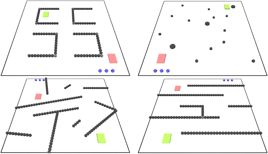 Four evaluation maps