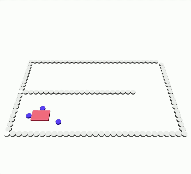 GCo demo
