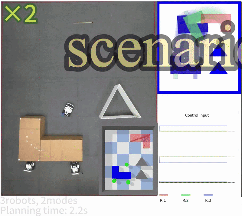 PushingBots demo